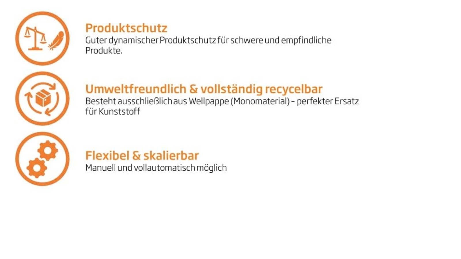 Produktschutz: guter dynamischer Produktschutz für schwere und empfindliche Produkte; Umweltfreundlich & vollständig recycelbar: besteht ausschließlich aus Wellpappe - perfekter Ersatz für Kunststoff; Flexibel l& skalierbar: manuell und vollautomatisch möglich