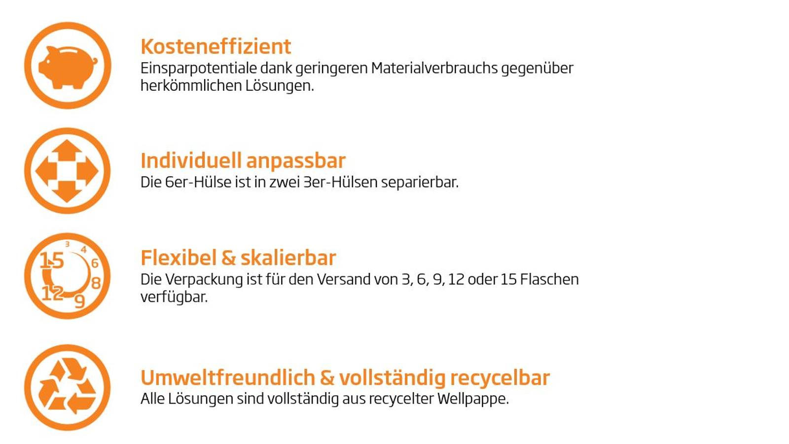 Kosteneffizient: Einsparpotentiale dank geringeren Materialverbrauchs gegenüber herkömmlichen Lösungen. Individuell anpassbar: Die 6er-Hülse ist in zwei 3er-Hülsen separierbar. Flexibel & skalierbar: Die Verpackung ist für den Versand von 3, 6, 9, 12 oder 15 Flaschen verfügbar. Umweltfreundlich & vollständig recycelbar: Alle Lösungen sind vollständig aus recycelter Wellpappe.