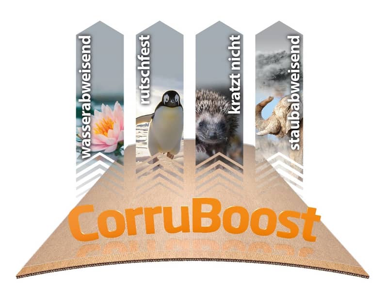 CorruBoost: wasserabweisend, rutschfest, kratzt nicht, staubabweisend.