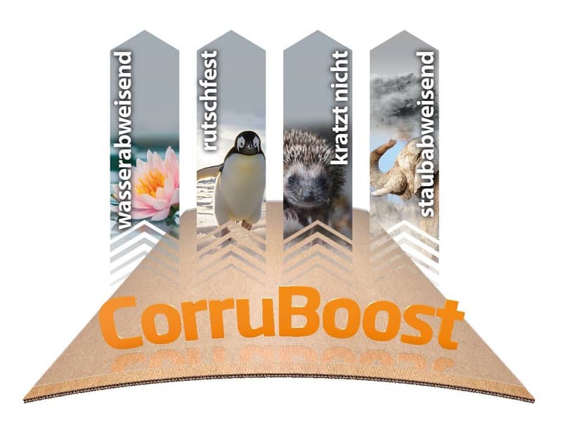 CorruBoost: wasserabweisend, rutschfest, kratzt nicht, staubabweisend.