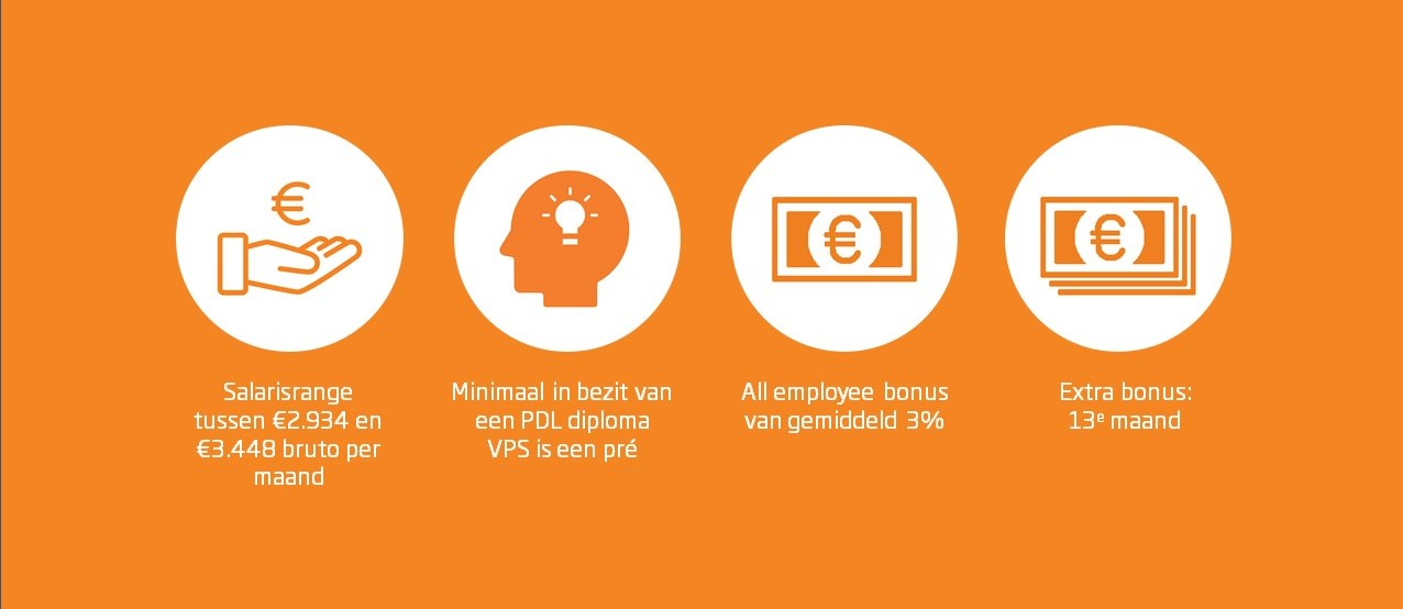 Ontdek nog meer voordelen bij DS Smith onderaan deze pagina.