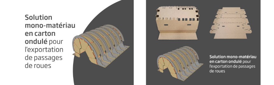 Emballage en carton ondulé pour passages de roues