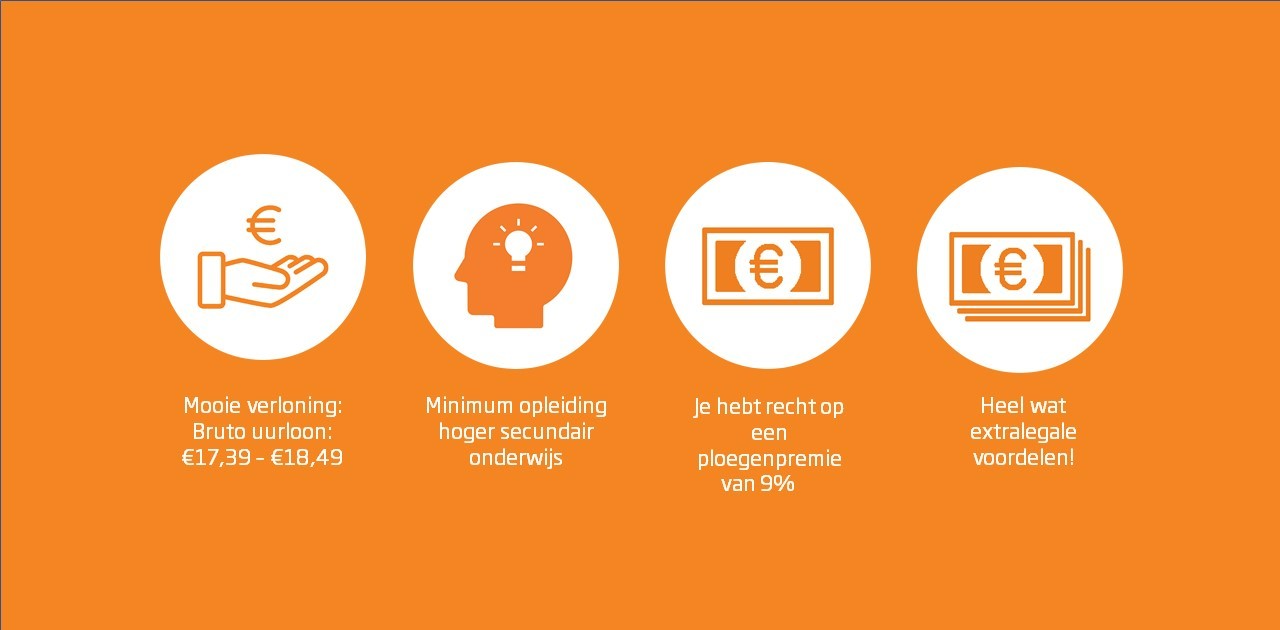 Ontdek nog meer voordelen bij DS Smith onderaan deze pagina.