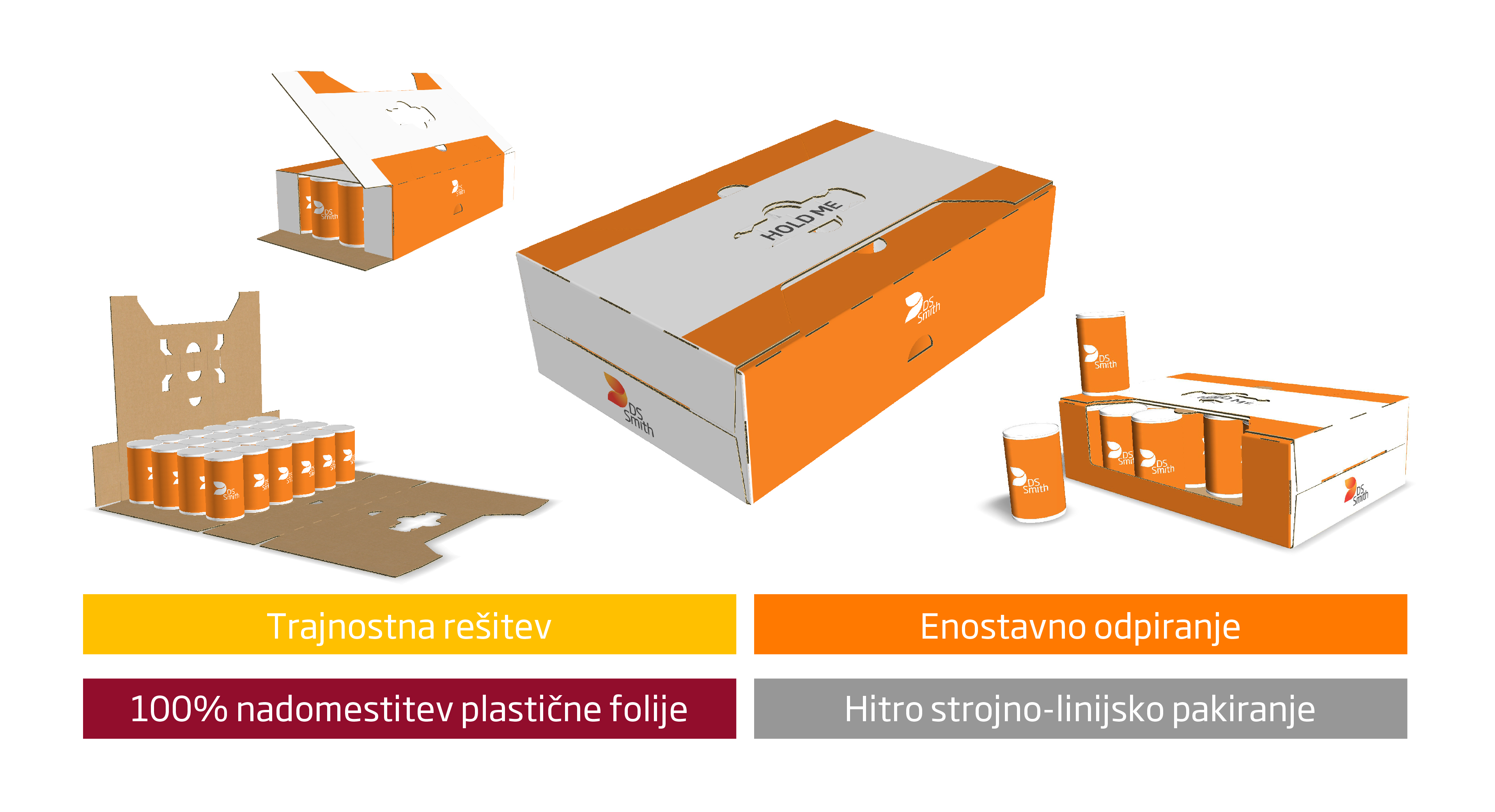 HoldMe Tray trajnostna embalaža za pločevinke