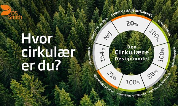 Den Cirkulære Designmodel - et nyt redskab