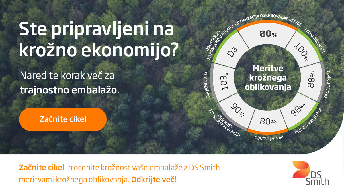 Krožno gospodarstvo in embalaža