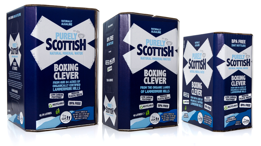 Three boxes of well water