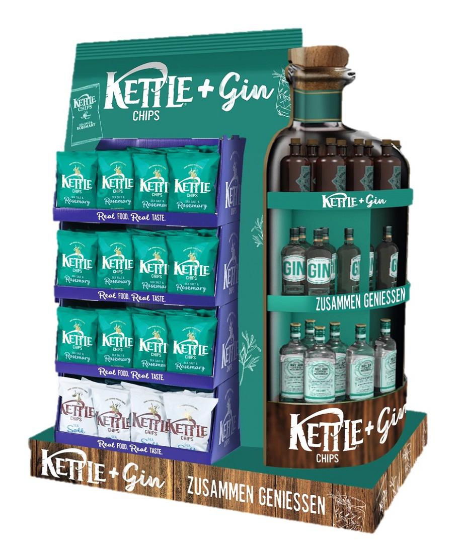 Kettle-Gin-Display