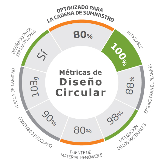 Metrics_ESP final.jpg