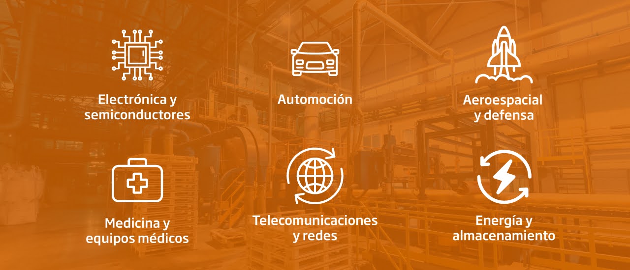 Principales sectores que requieren embalaje conductivo