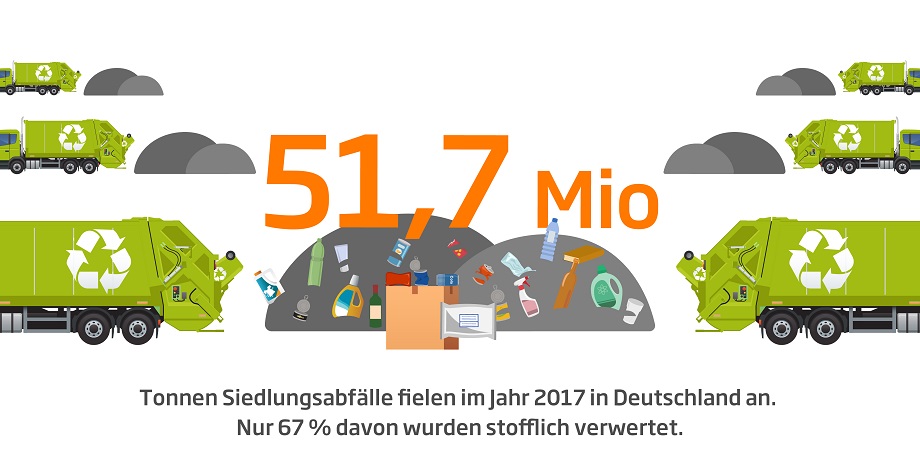 DS-Smith_GER_The Cost of Confusion_Infographic_02062020_DE_final_3_920.jpg