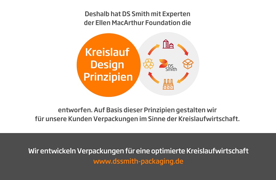 DS-Smith_GER_The Cost of Confusion_Infographic_02062020_DE_final_5_920.jpg