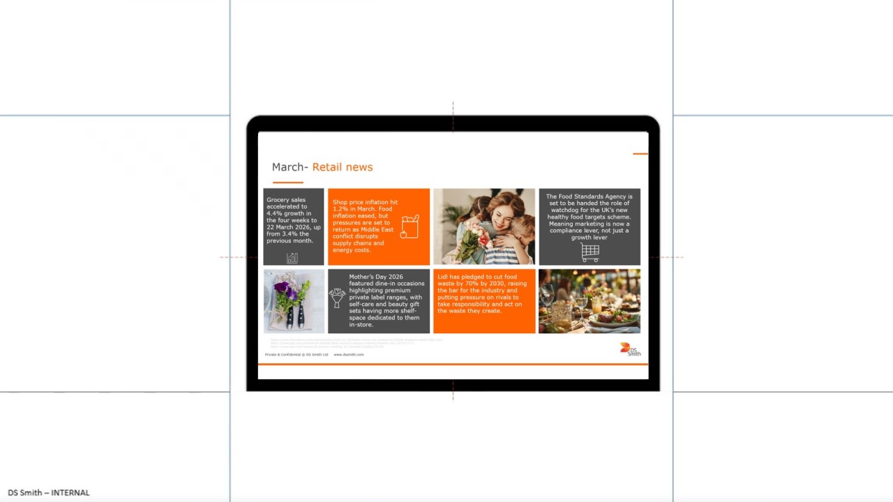 March - Retail news