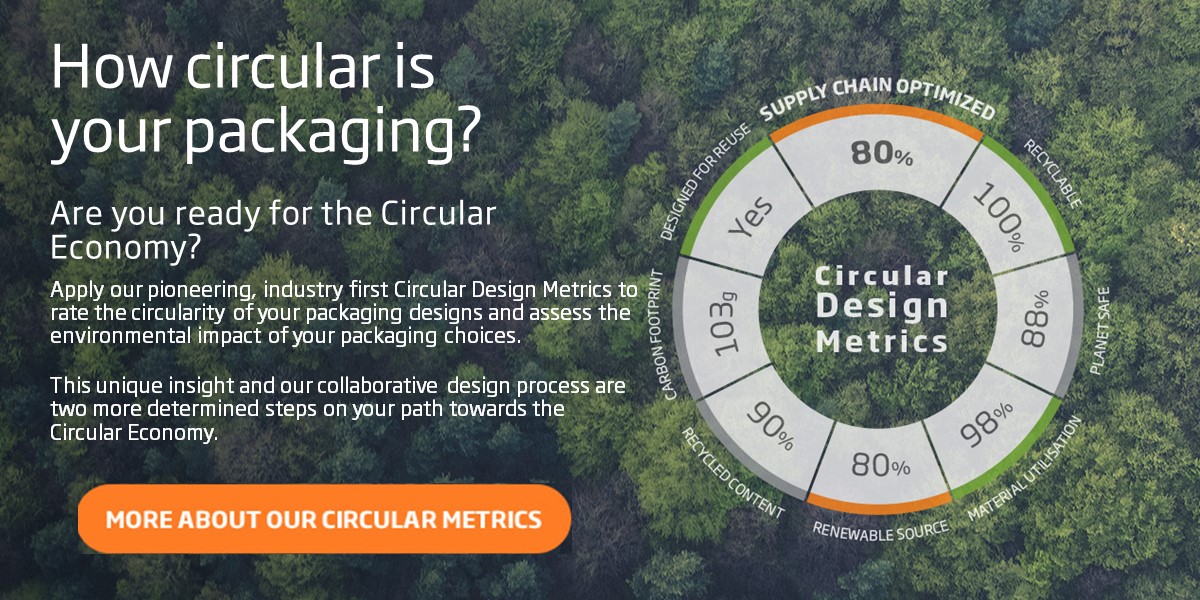 How Circular are you banner.jpg
