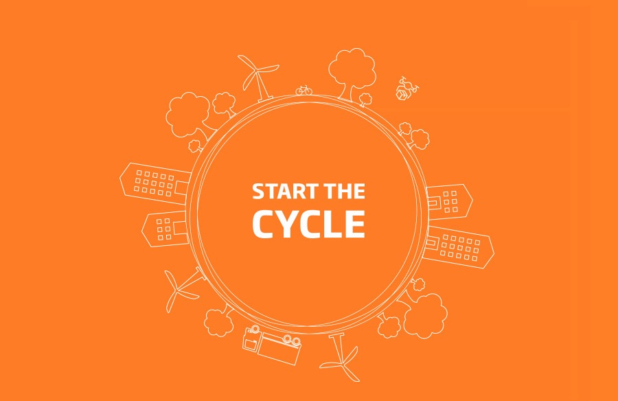 Explore how we can make your packaging more sustainable