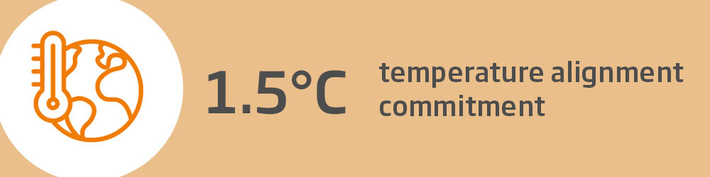 1.5°C temperature alignment commitment