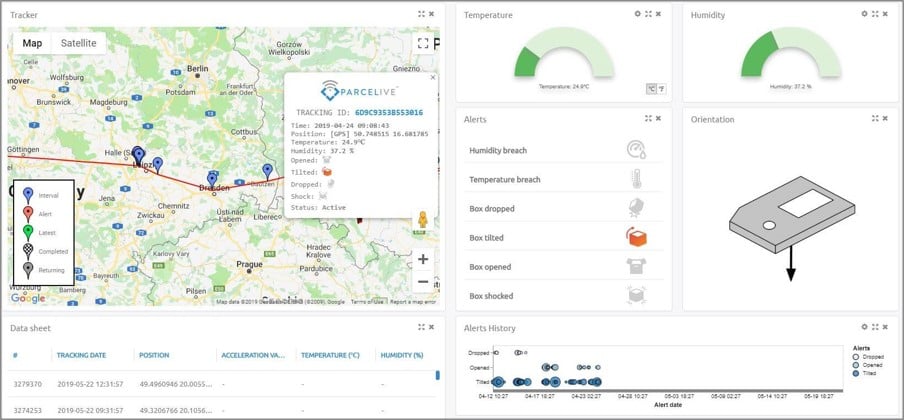 ParceLive, IoT Cargo Tracking & Monitoring