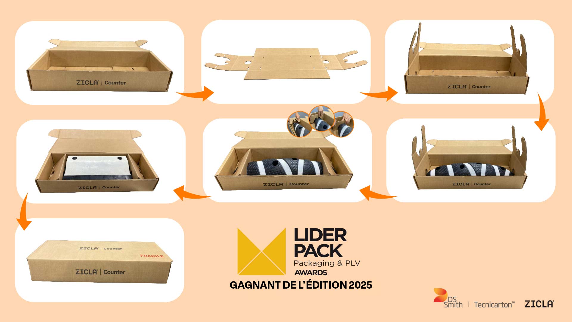 Procédure d'assemblage d'emballages automontables pour séparateurs de pistes cyclables