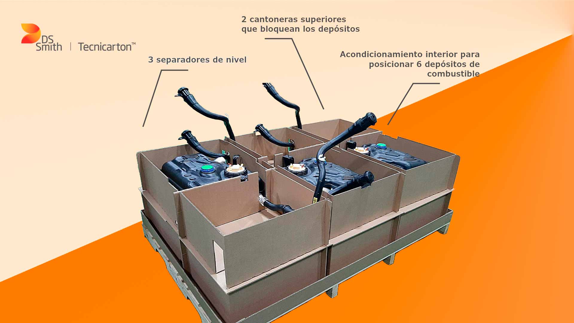 kit de embalaje de cartón ondulado para depósitos de combustible.