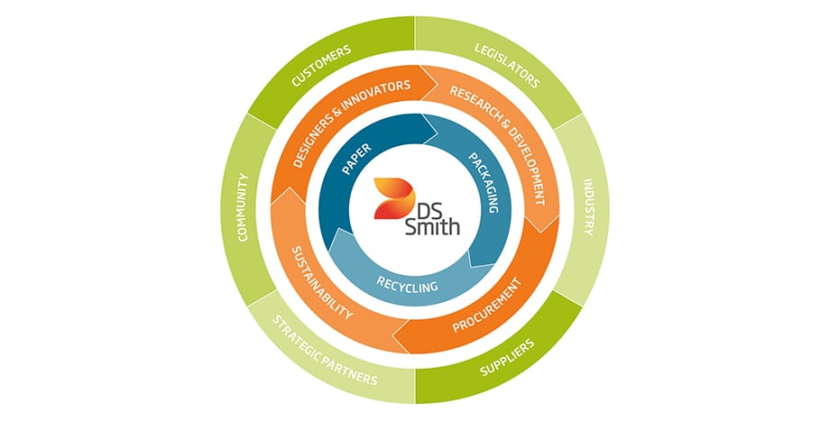ecosystem graphic.jpg