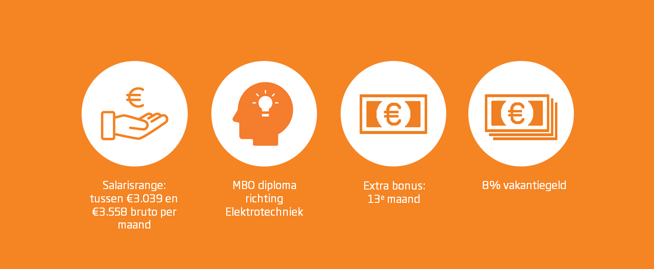 Ontdek nog meer voordelen bij DS Smith onderaan deze pagina.