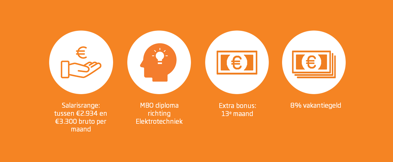 Ontdek nog meer voordelen bij DS Smith onderaan deze pagina.