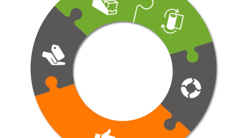 Ein Kreis mit 4 Puzzels. Die Puzzels haben individuelle Icons auf sich und sind grün, grau oder orange gefärbt.