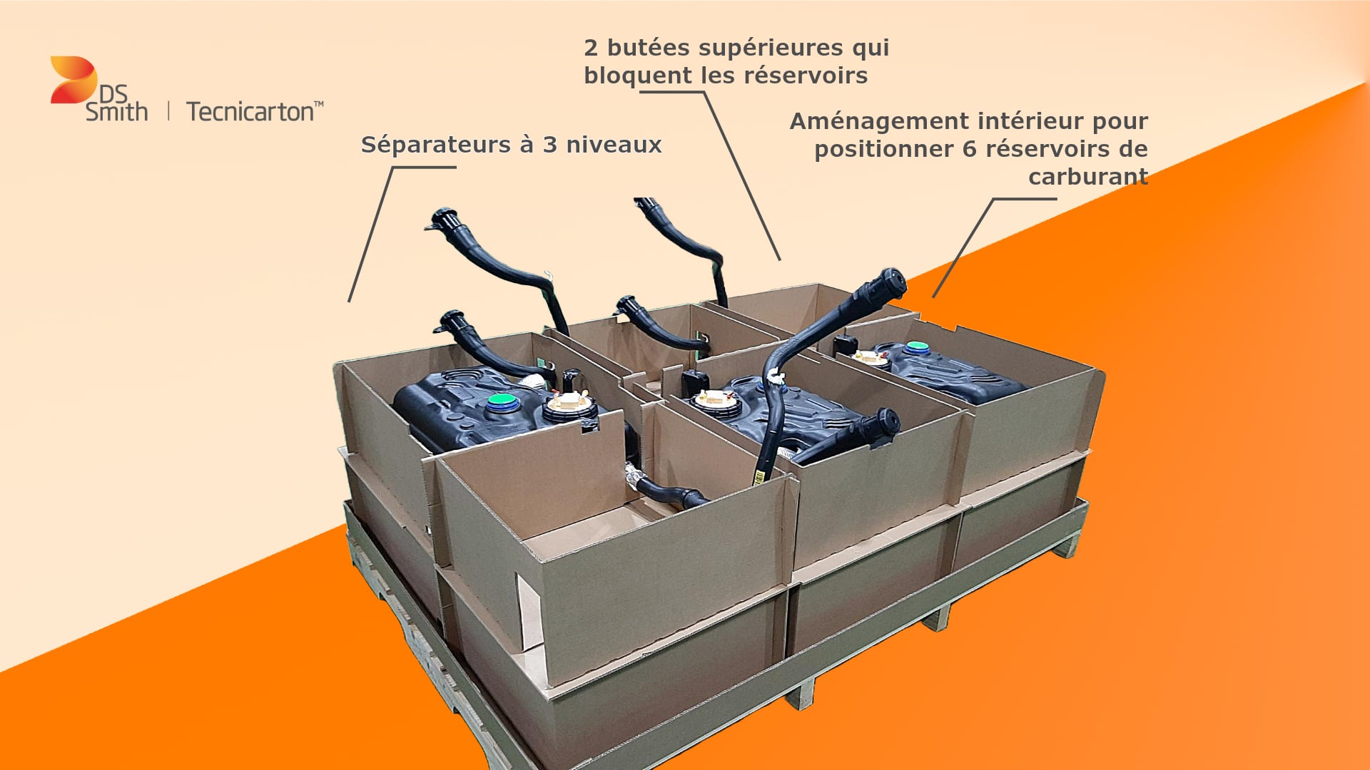 Caractéristiques de l'emballage en carton ondulé destiné aux réservoirs de la société OPmobility.
