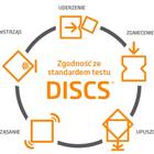 DISCS™ - Prüf- und Simulationsverfahren