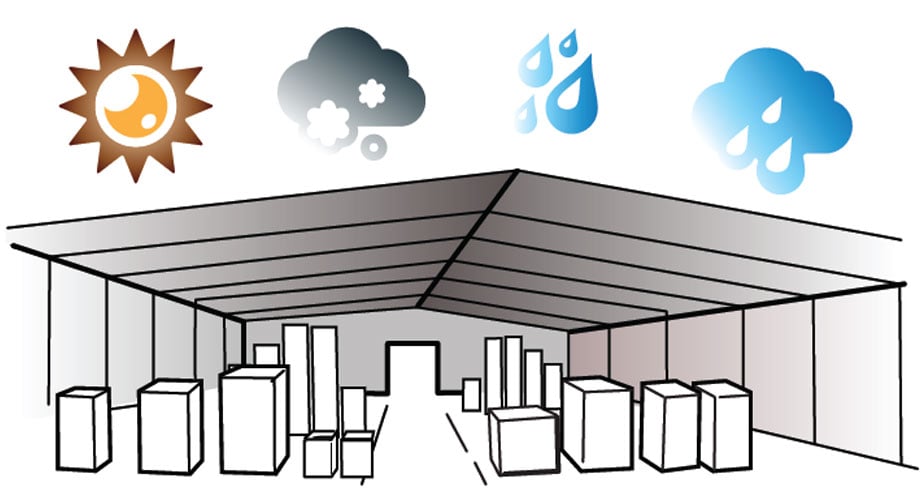 Storage of corrugated board