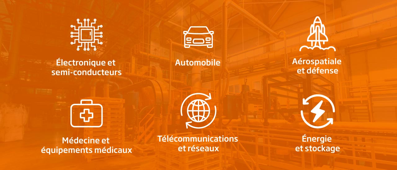 Secteurs : Emballages conducteurs