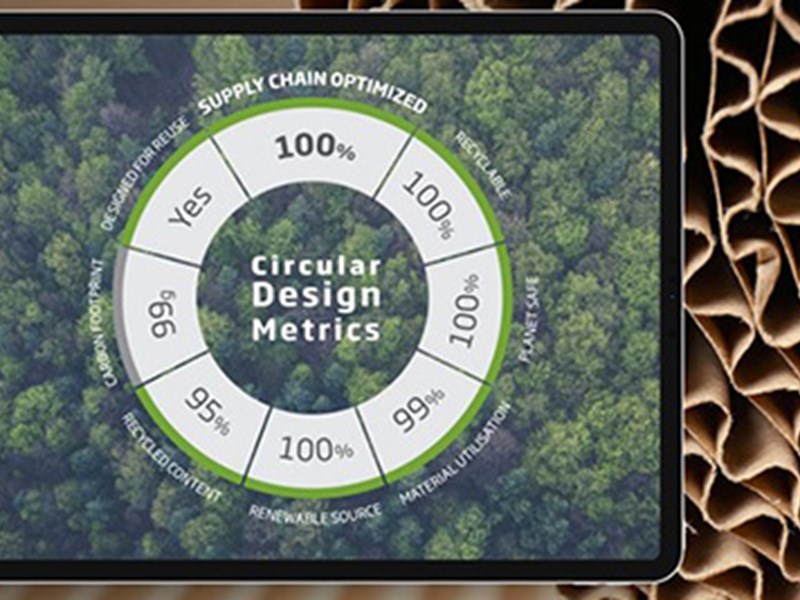 Circular Design Metrics diagram op een scherm met data over de duurzaamheid van een verpakking van golfkarton en golfkartonnen achtergrond