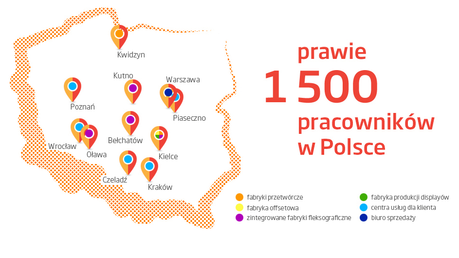 Prawie 1500 pracowników w Polsce