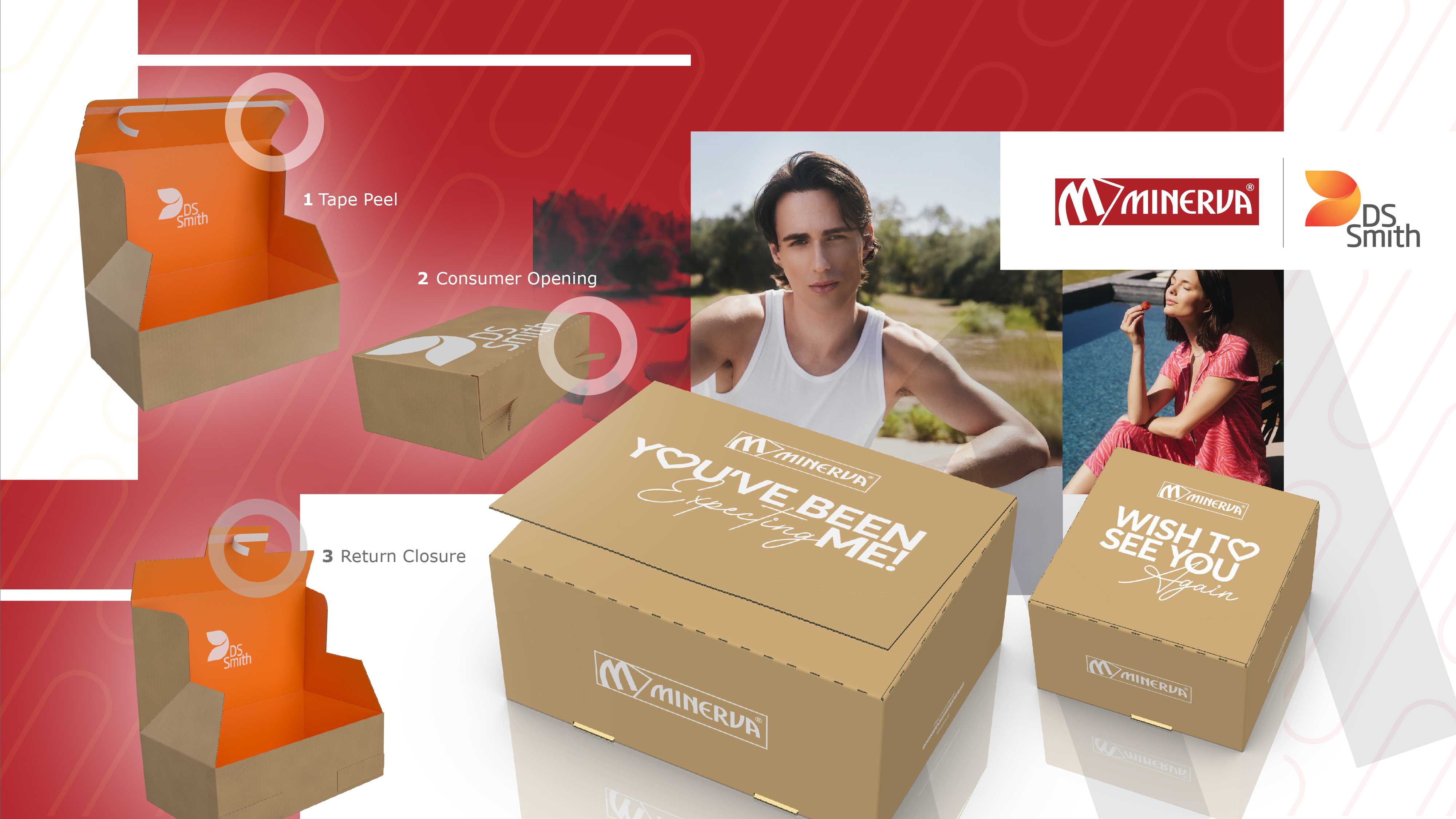 We partnered with Minerva S.A. to introduce sustainable and seamless return packaging to e-commerce customers Greece