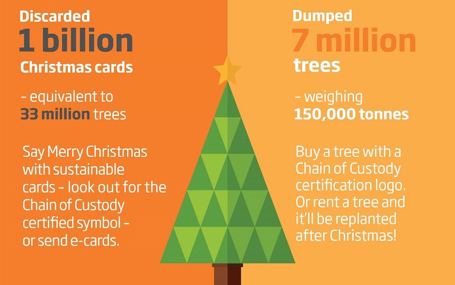 christmas infographic 1.jpg