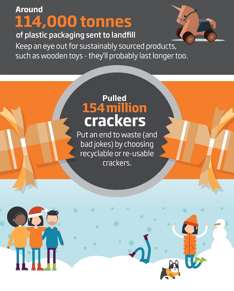 christmas infographic 3.jpg