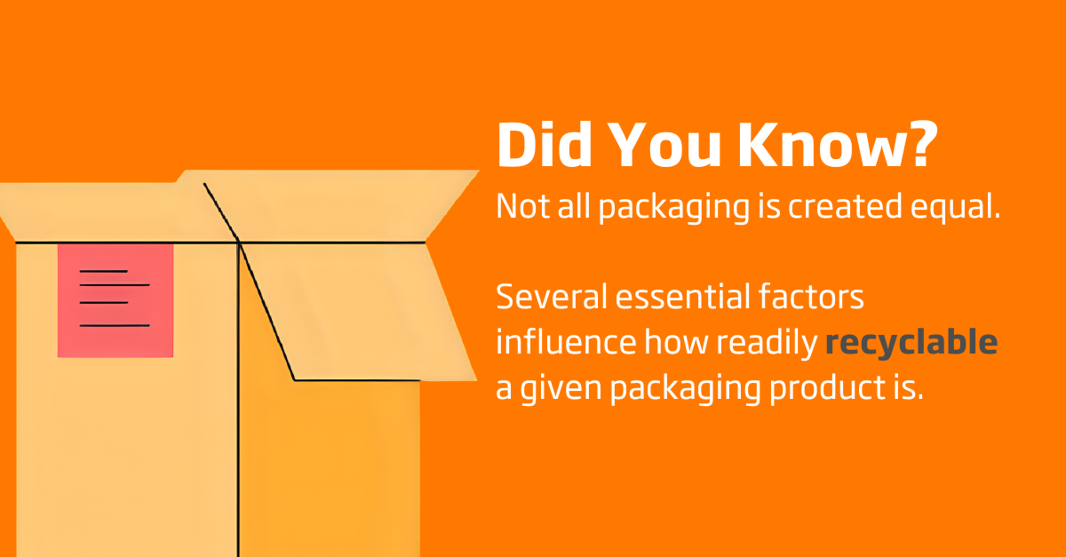 Cardboard box on an orange background with the text Did You Know? Not all packaging is created equal. Several essential factors influence how readily recyclable a given packaging product is.